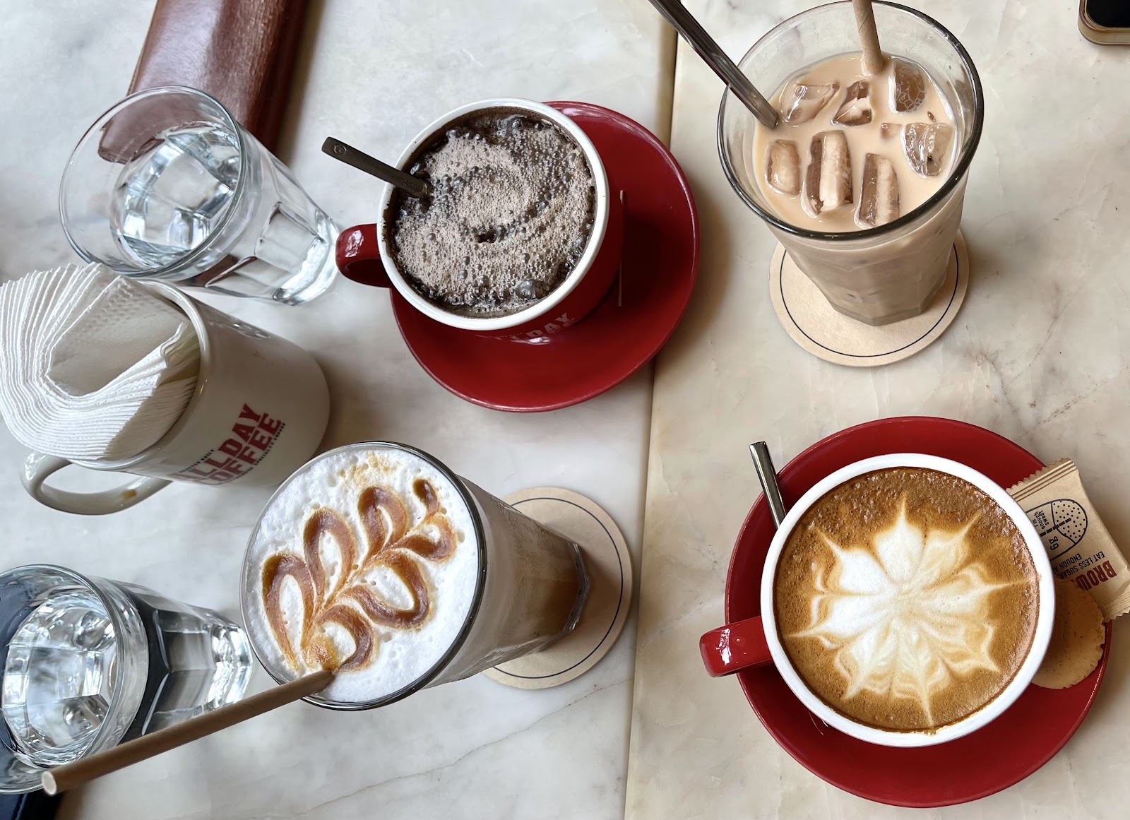 All Day Coffee