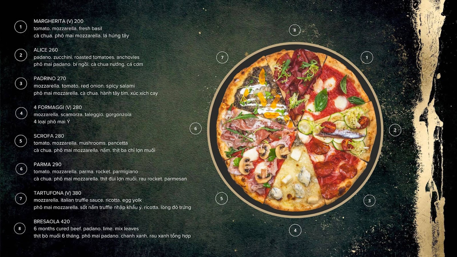 Cugini – Menu của quán